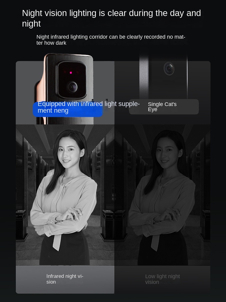 cc293d Face Recognition Smart  - Door Lock review and price