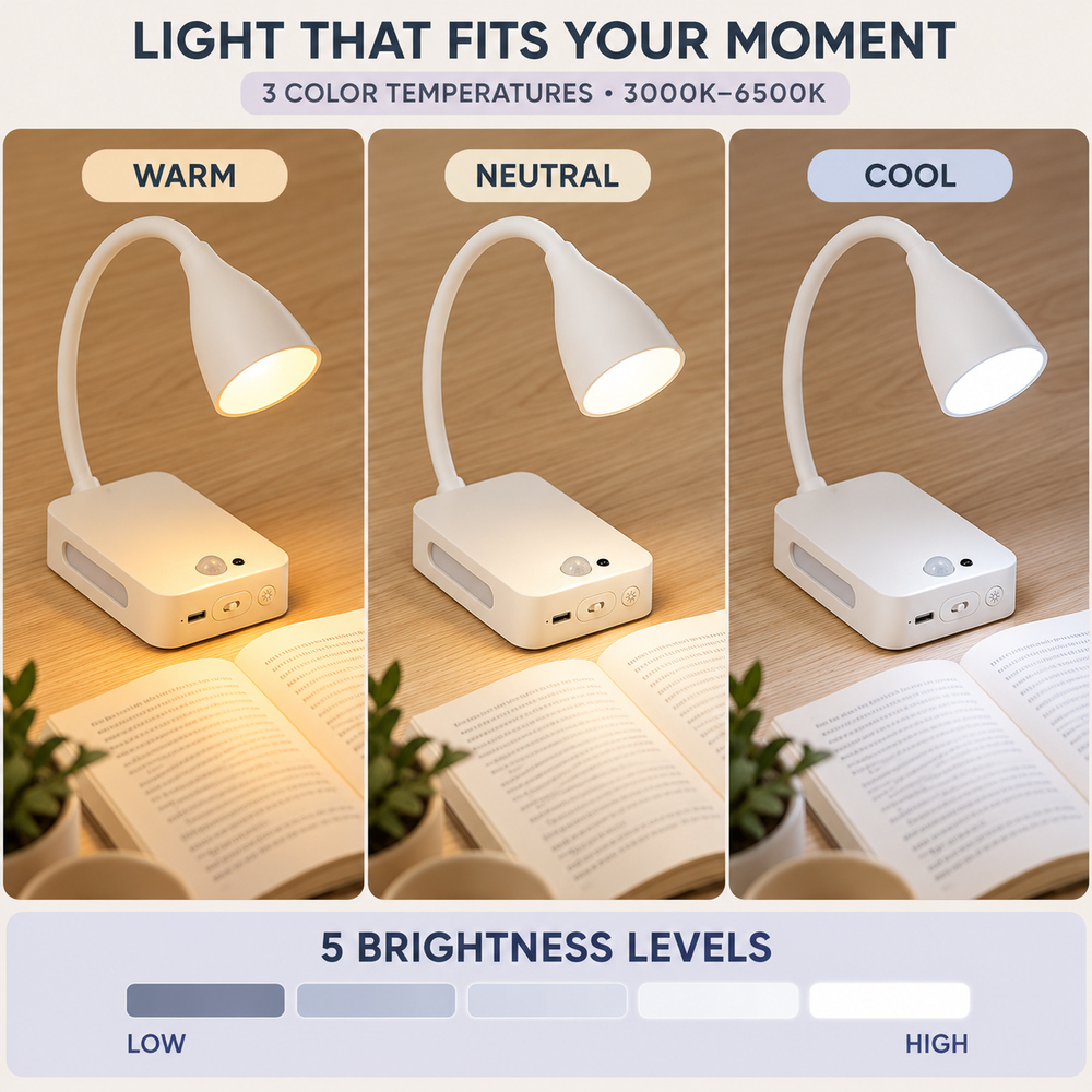 4000mAh Rechargeable Magnetic  - Light Switch review and price